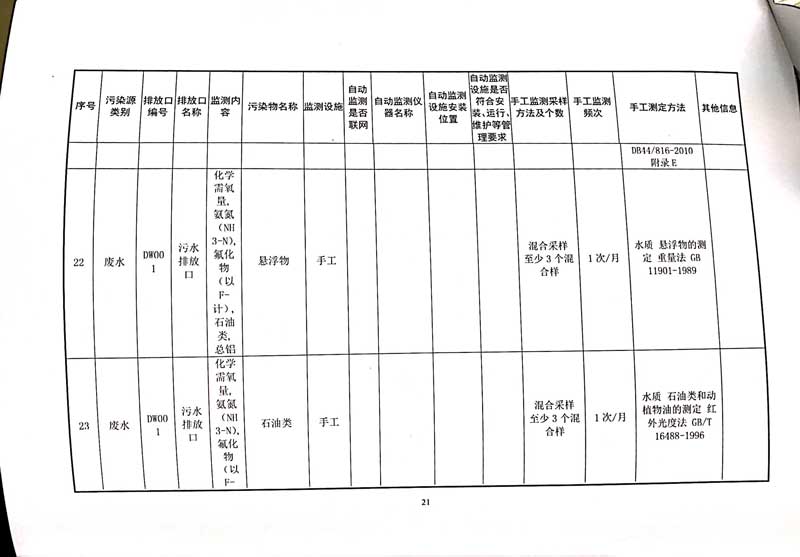 必一·运动(B-Sports)官方网站排污许可证-25.jpg