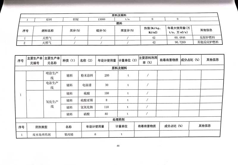 必一·运动(B-Sports)官方网站排污许可证-48.jpg