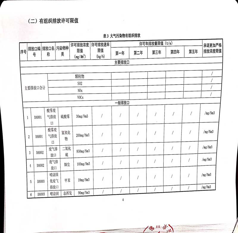 必一·运动(B-Sports)官方网站排污许可证-8.jpg
