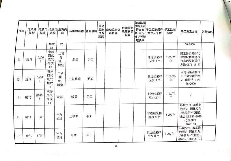 必一·运动(B-Sports)官方网站排污许可证-23.jpg