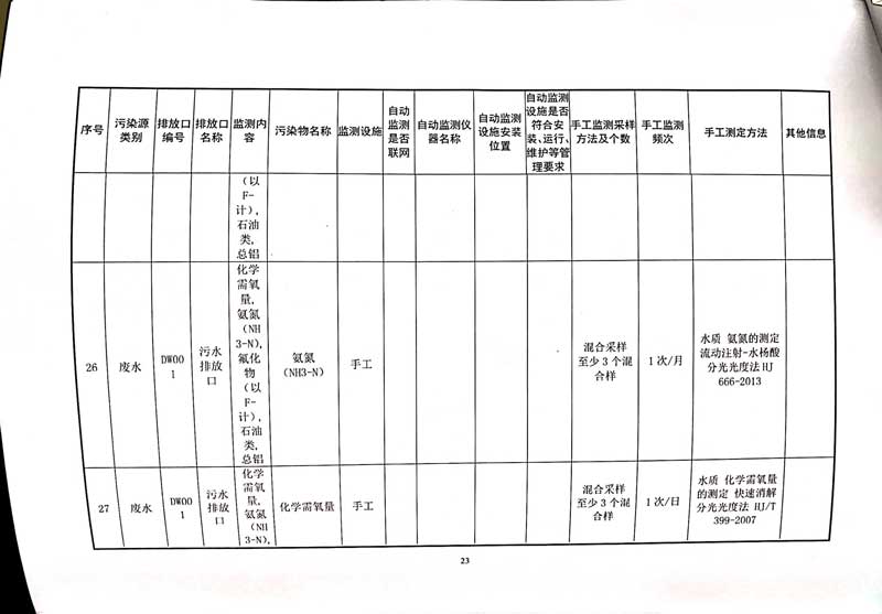 必一·运动(B-Sports)官方网站排污许可证-27.jpg
