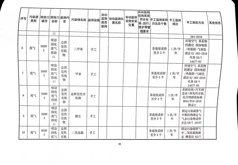 必一·运动(B-Sports)官方网站排污许可证-22.jpg