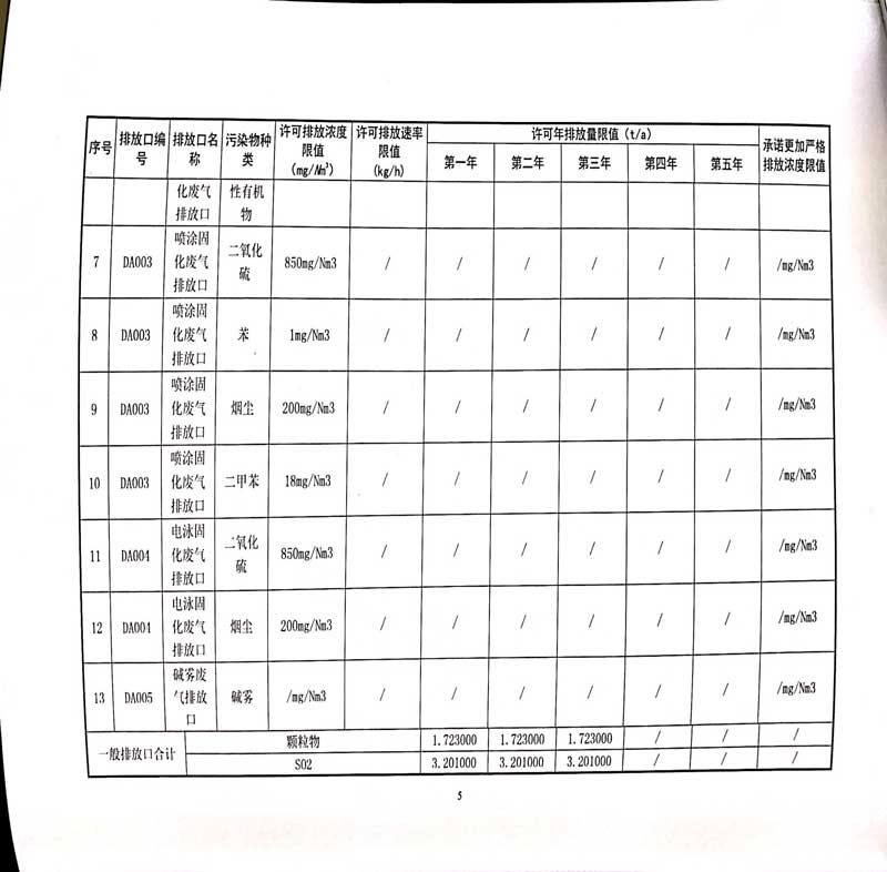 必一·运动(B-Sports)官方网站排污许可证-9.jpg