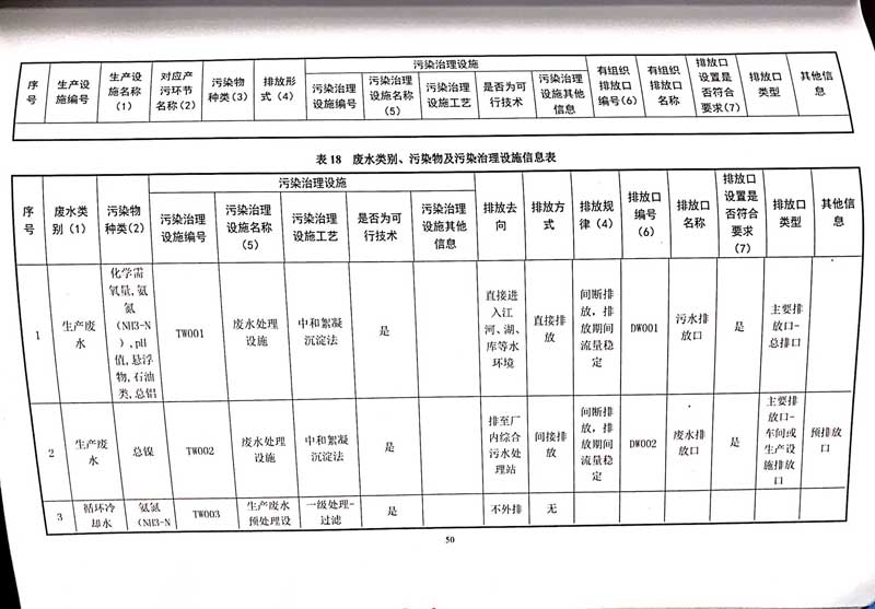 必一·运动(B-Sports)官方网站排污许可证-54.jpg