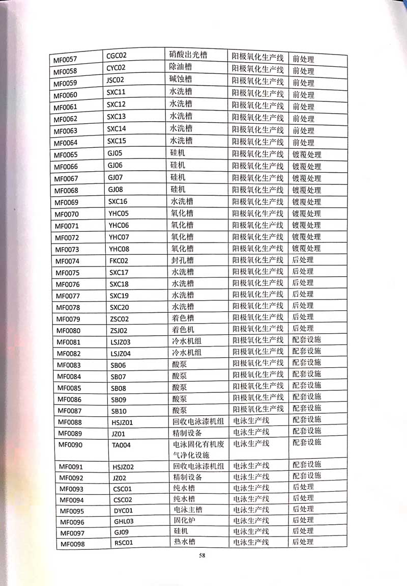 必一·运动(B-Sports)官方网站排污许可证-62.jpg