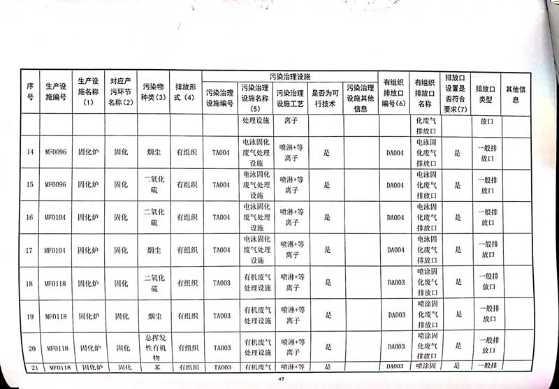 必一·运动(B-Sports)官方网站排污许可证-51.jpg