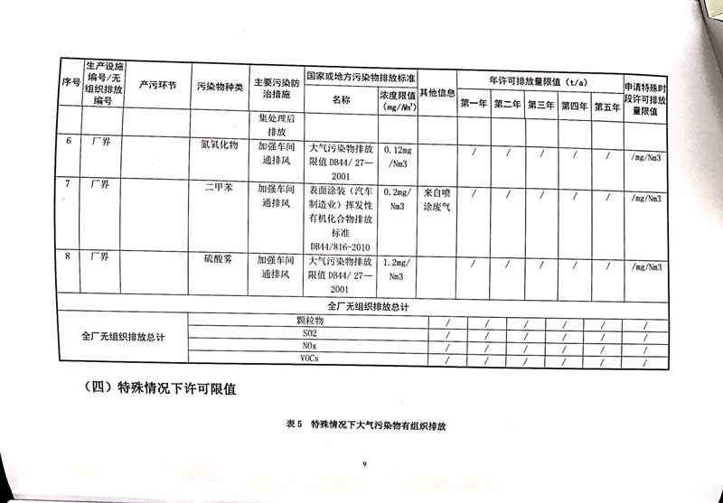 必一·运动(B-Sports)官方网站排污许可证-13.jpg